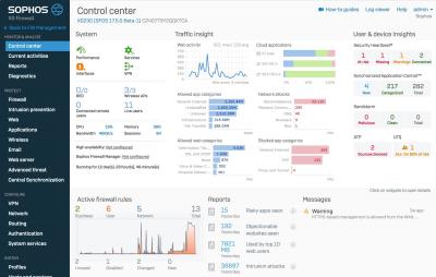 autre-sophos-firewall-birkhadem-alger-algerie