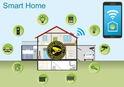 Domotique Maison intelligente (Smart Home)