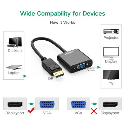 UGREEN DP Male to VGA Female Converter 1080p 60Hz
