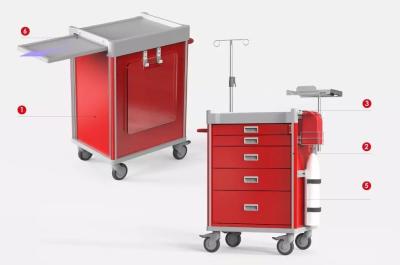 CHARIOT URGENCE ROUGE