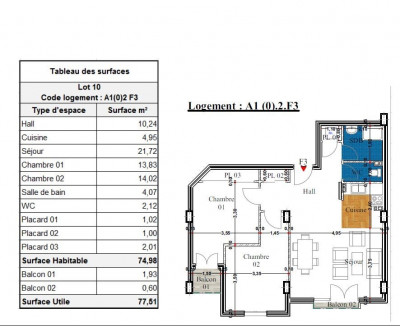 appartement-vente-f3-bejaia-algerie