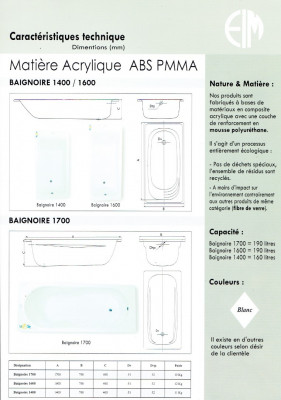 industrie-fabrication-baignoires-acrylique-abs-140016001700-miliana-ain-defla-algerie