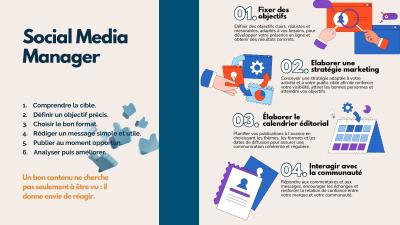 تجاري-و-تسويق-social-media-manager-البليدة-الجزائر