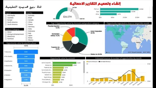 Création des Tableaux de bord interactifs pour le suivi de votre activité (Power Bi)