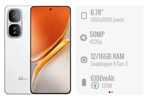 vivo iQOO Neo10