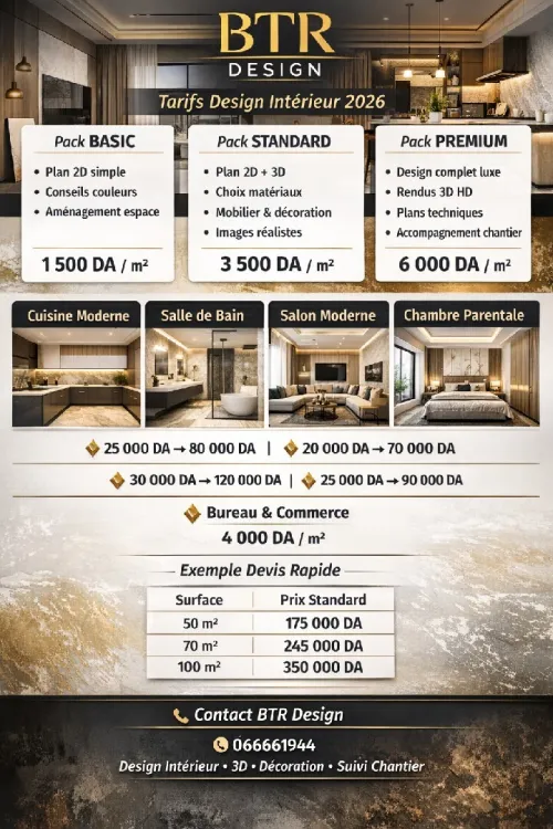 Designer immobilier chargé d'affaires et partenaires