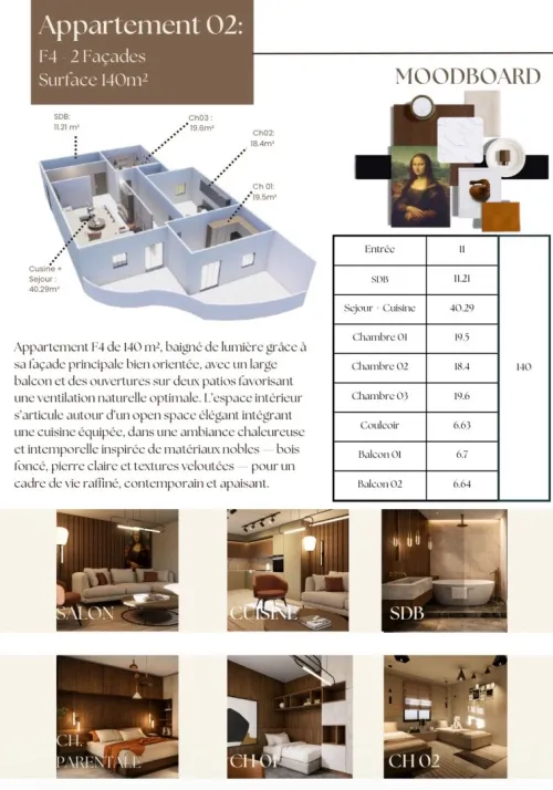 Vente Appartement F3 F4 Alger Dely brahim