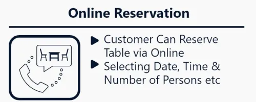 Logiciel  & Programme de gestion pour magasins, restaurants et magasins d'alimentation