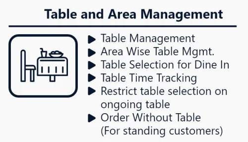 Logiciel  & Programme de gestion pour magasins, restaurants et magasins d'alimentation