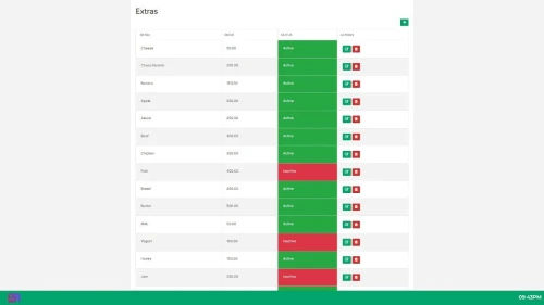 IBA POS  Le système de caisse nouvelle génération pour restaurants et cafés