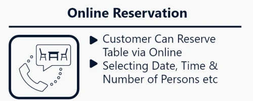 Logiciel  & Programme de gestion pour magasins, restaurants et magasins d'alimentation