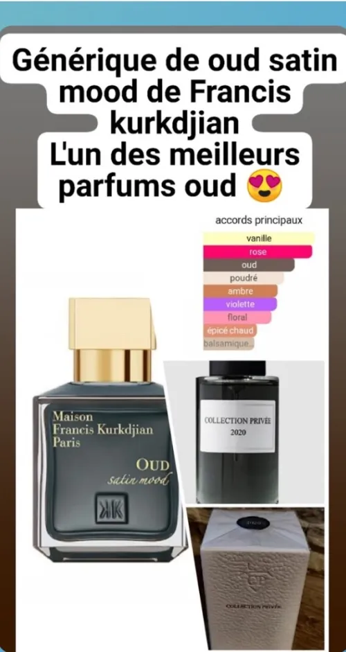 Parfum Rp Paris , Collection privée 