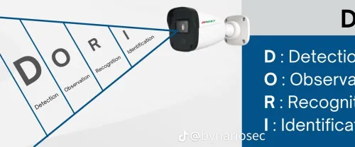 Installation caméra de surveillance et alarm 