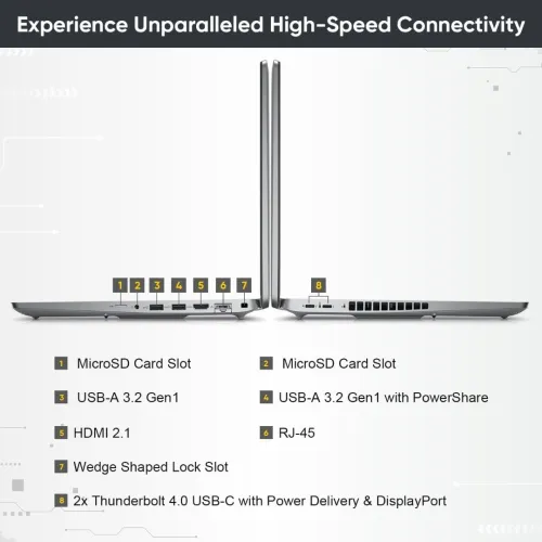 Dell latitude 5550