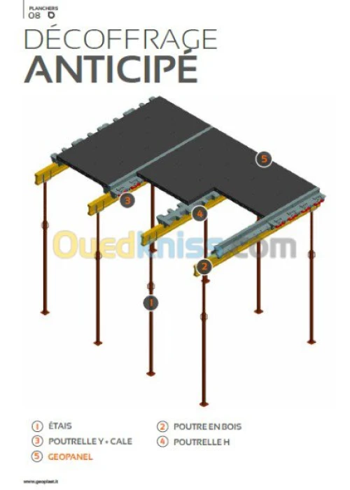 Coffrage de Dalle et  béton voiles