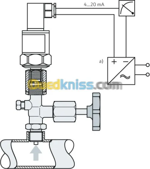 formation Europienne Des Metiers technique 