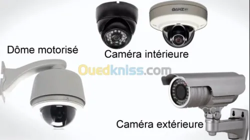 caméra surveillance 