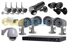 caméra surveillance 