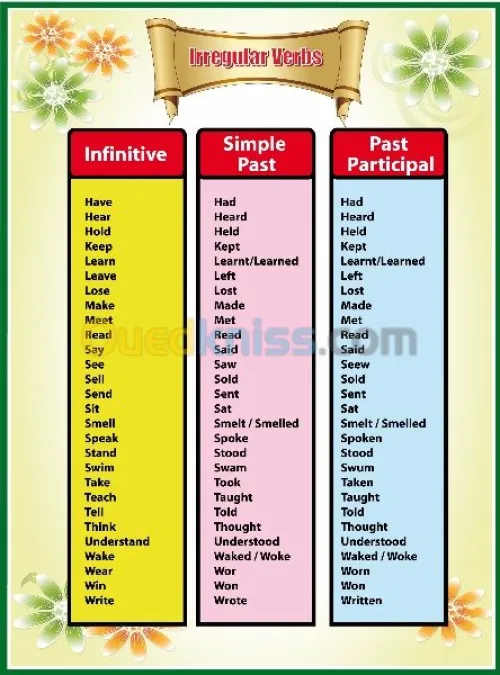 cartes  géographie