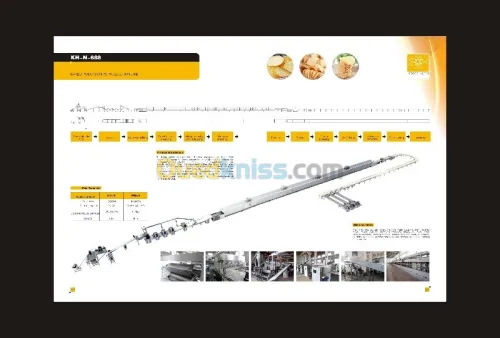 Biscuiterie, Chocolaterie, Confiserie