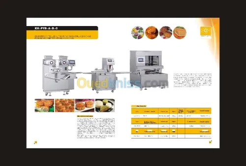 Biscuiterie, Chocolaterie, Confiserie