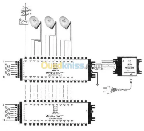 Installation et maintenance
