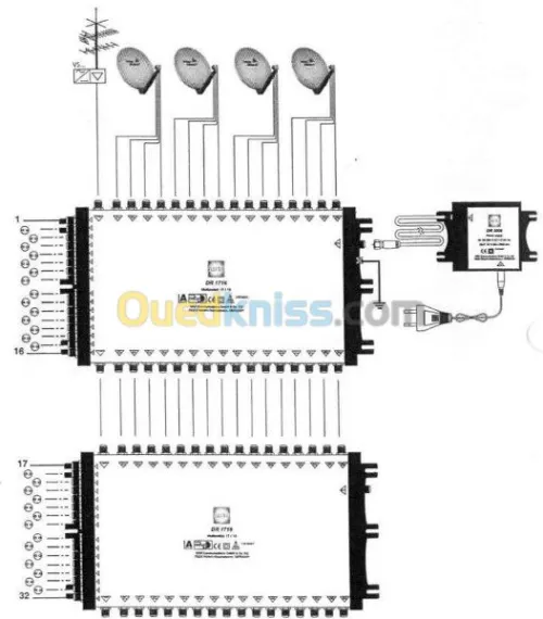 Installation et maintenance