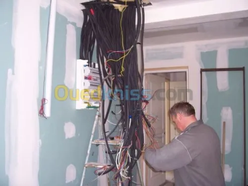 Travaux d' Electricites  générales