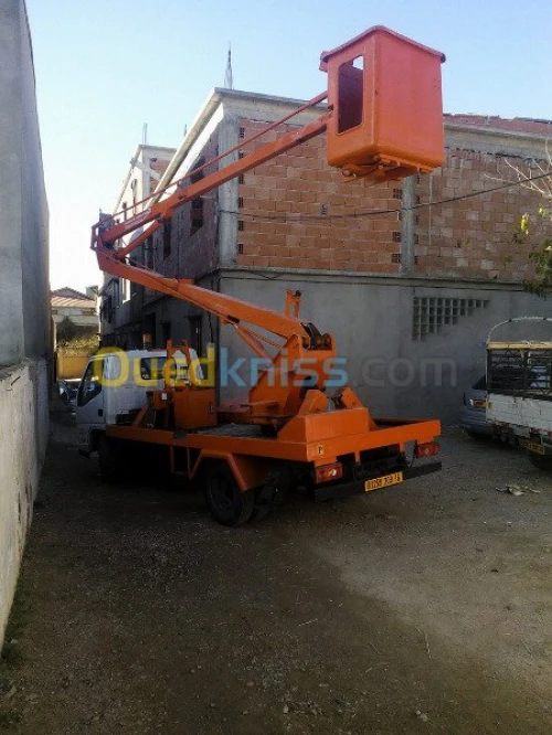 location camion nacelle