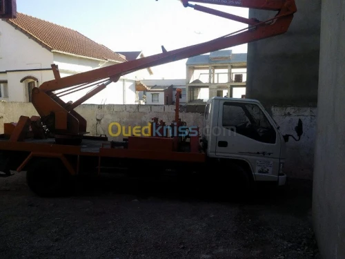 location camion nacelle