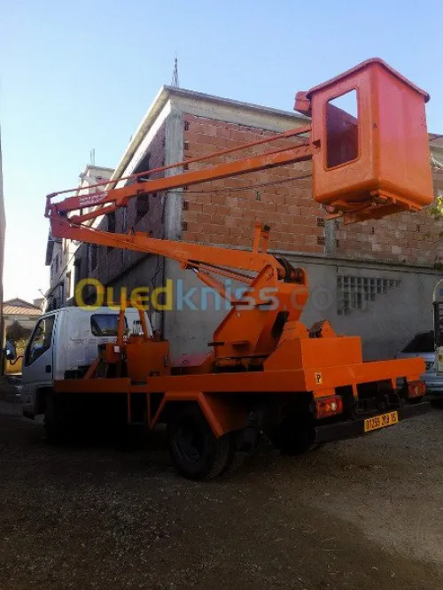 location camion nacelle