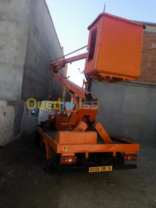 location camion nacelle