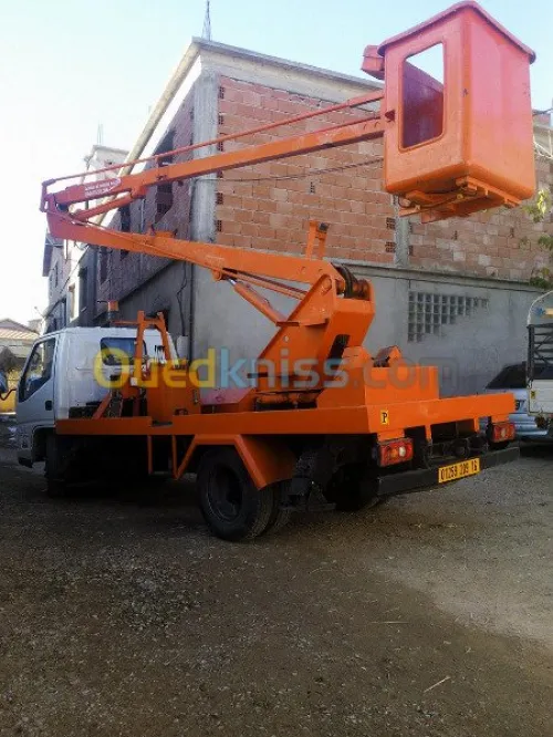 location camion nacelle