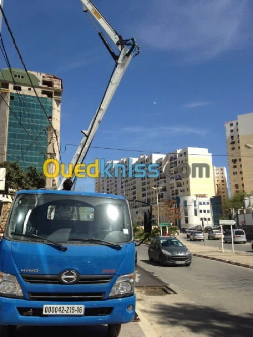 location camion nacelle