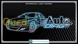 Scanner automobile