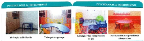 Orthophoniste Enfants- Adultes