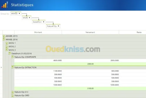 gestion cabinet dentaire