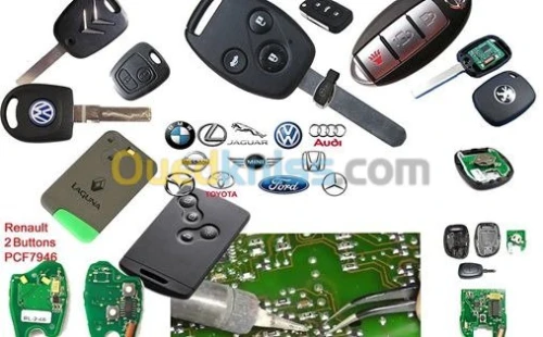 reproduction cle minute 