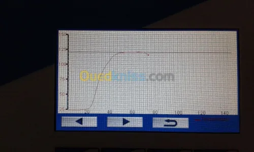 soutraitance  de nos produits