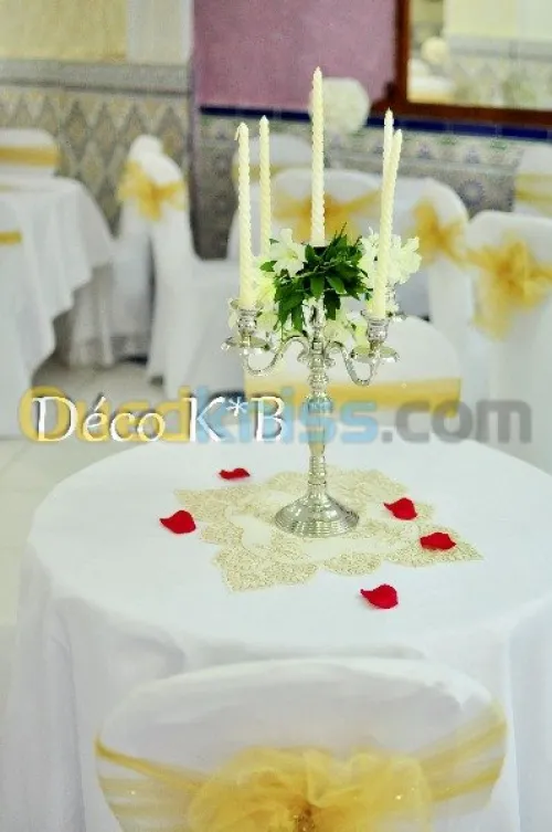 Décoration