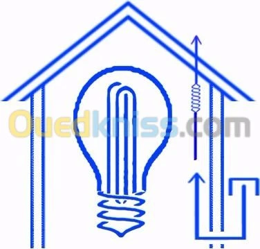 électricité batiment
