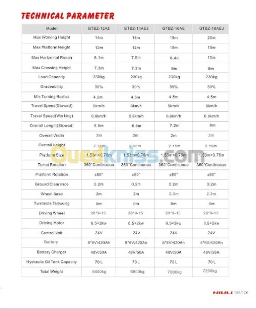 Nacelle Articulée Electrique  2WD(4x2)