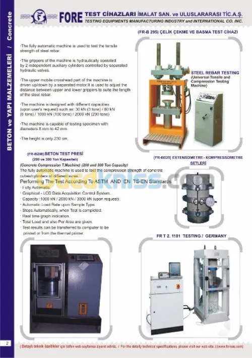 MANUFACTURING INDUSTRY HIGH TESTING TE