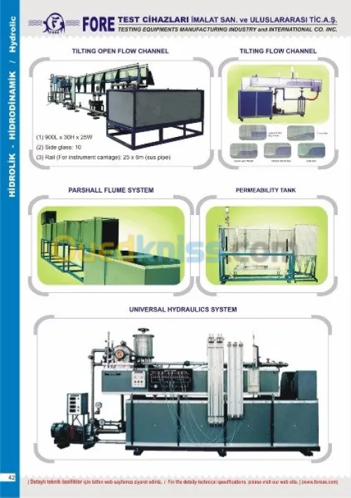 MANUFACTURING INDUSTRY HIGH TESTING TE