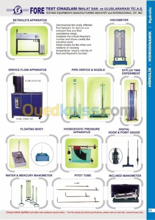 MANUFACTURING INDUSTRY HIGH TESTING TE
