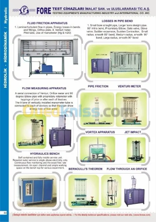 MANUFACTURING INDUSTRY HIGH TESTING TE
