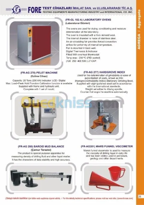 MANUFACTURING INDUSTRY HIGH TESTING TE