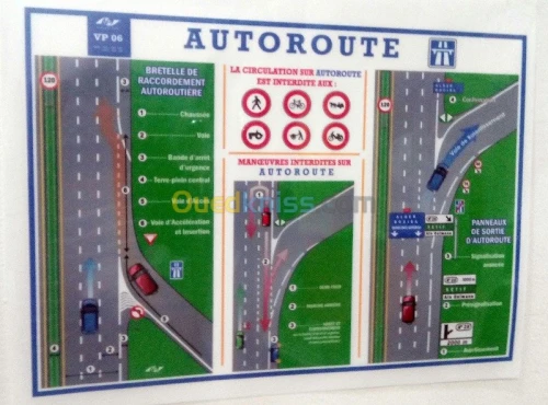 Auto ecole Produits 