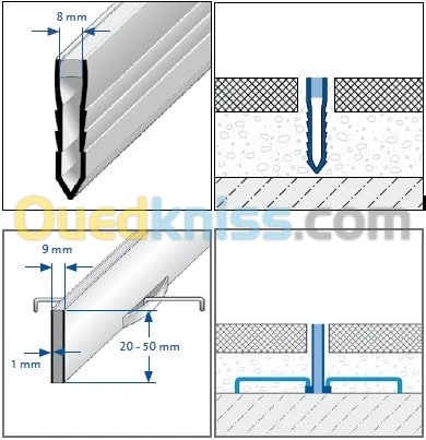 joint de dilatation et fractionnement