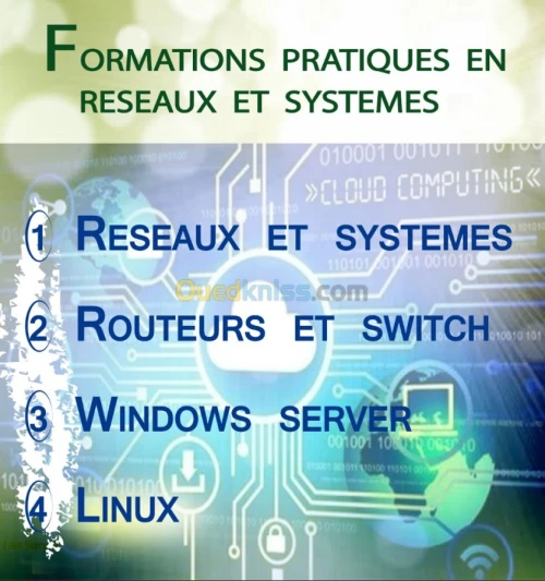RESEAUX  ET  SYSTEMES